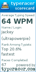 Scorecard for user ultrapowerpie