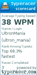 Scorecard for user ultron_mania