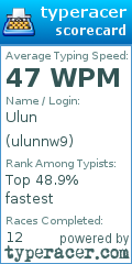 Scorecard for user ulunnw9