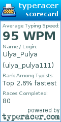 Scorecard for user ulya_pulya111