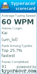 Scorecard for user um_lol
