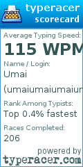 Scorecard for user umaiumaiumaiumai