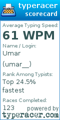 Scorecard for user umar__