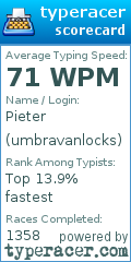 Scorecard for user umbravanlocks