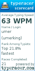 Scorecard for user umerking