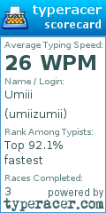 Scorecard for user umiizumii