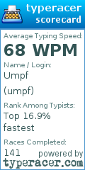 Scorecard for user umpf