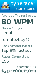 Scorecard for user umutozbay6