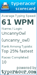Scorecard for user uncanny_owl