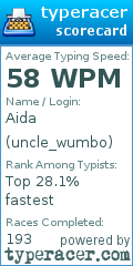 Scorecard for user uncle_wumbo