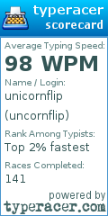 Scorecard for user uncornflip