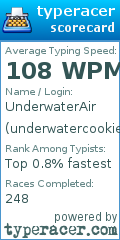 Scorecard for user underwatercookie