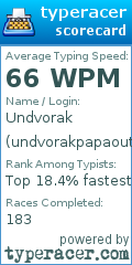 Scorecard for user undvorakpapaoutai