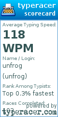 Scorecard for user unfrog