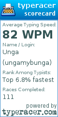 Scorecard for user ungamybunga