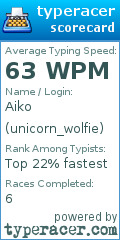 Scorecard for user unicorn_wolfie