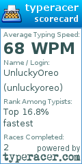 Scorecard for user unluckyoreo