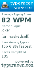 Scorecard for user unmaskedself