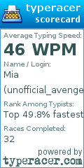 Scorecard for user unofficial_avenger