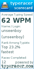 Scorecard for user unseenboy