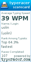 Scorecard for user uolin