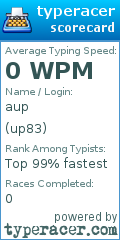 Scorecard for user up83