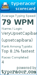 Scorecard for user upsetcapibara