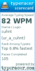 Scorecard for user ur_a_cuhnt