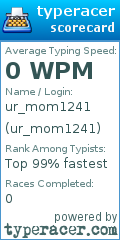 Scorecard for user ur_mom1241