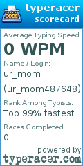 Scorecard for user ur_mom487648