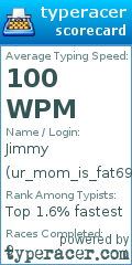 Scorecard for user ur_mom_is_fat69