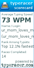 Scorecard for user ur_mom_loves_me