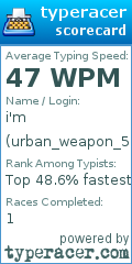 Scorecard for user urban_weapon_51