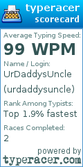 Scorecard for user urdaddysuncle