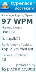 Scorecard for user usajulk2