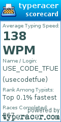 Scorecard for user usecodetfue