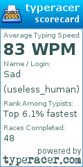 Scorecard for user useless_human