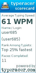 Scorecard for user user685