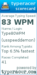 Scorecard for user usspeeddemon