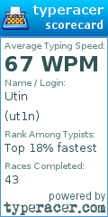 Scorecard for user ut1n