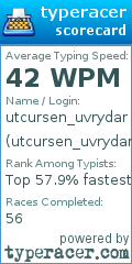 Scorecard for user utcursen_uvrydar