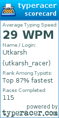 Scorecard for user utkarsh_racer