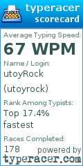 Scorecard for user utoyrock