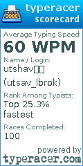 Scorecard for user utsav_lbrok