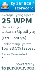 Scorecard for user uttu_lootiya