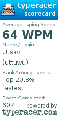 Scorecard for user uttuwu