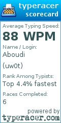 Scorecard for user uw0t