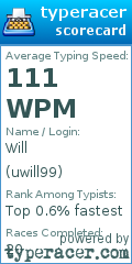 Scorecard for user uwill99
