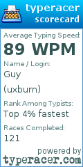 Scorecard for user uxburn
