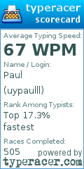 Scorecard for user uypaulll